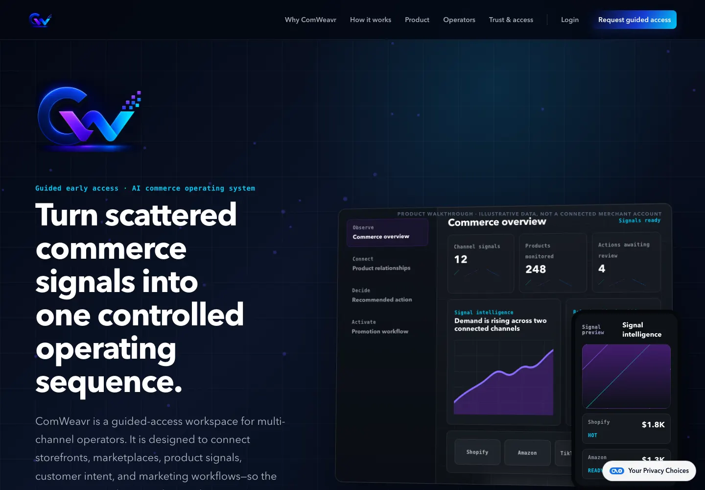 ComWeavr website snapshot